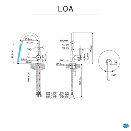 a36a3197ef28374d3f72eb3bdc82b0df