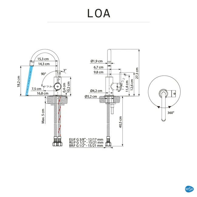 a36a3197ef28374d3f72eb3bdc82b0df