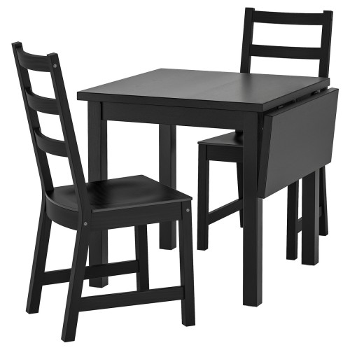 f528ecaf203a7ab596a9f88e74149caf