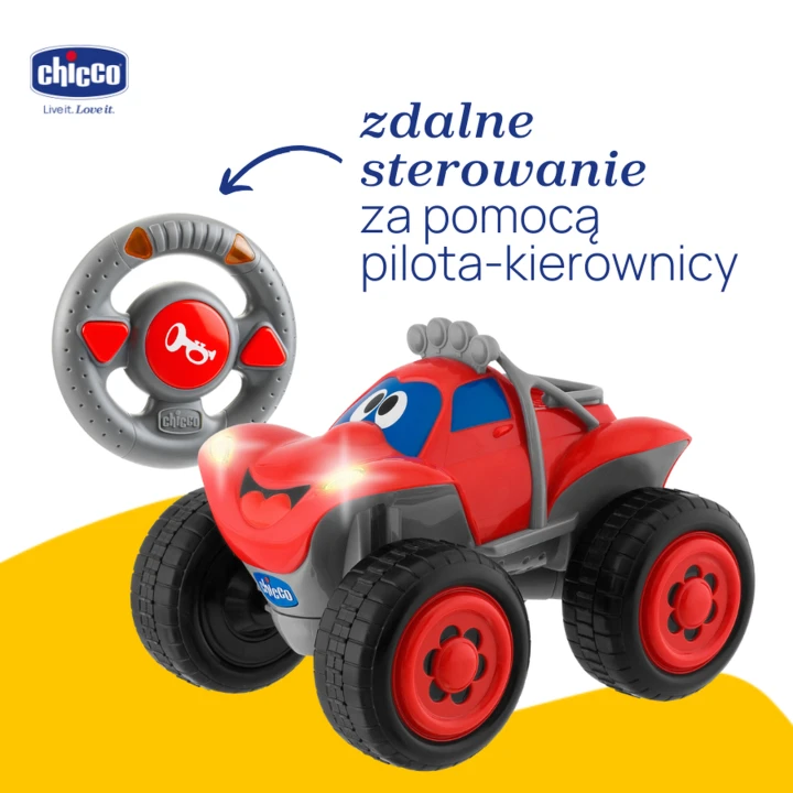 527cce77bba0adca9395706d31843ddc