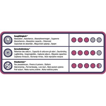 ec665ab532be97f6a5d10b50ffc478ff