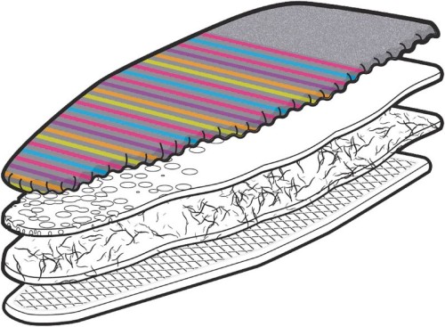 aa553679d55f1335a8fa09edfccb8b85